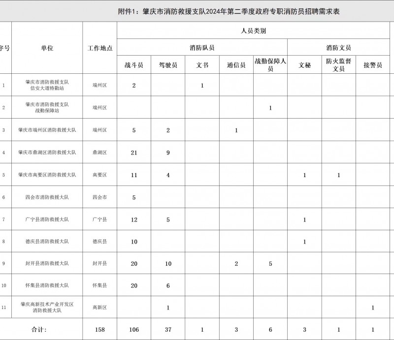 微信圖片_20240429092647