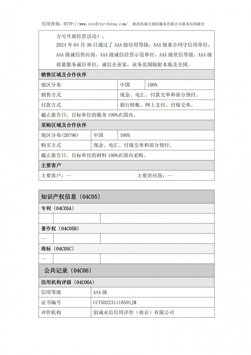 信用報(bào)告陜西浩瑞天消防服務(wù)有限公司_17