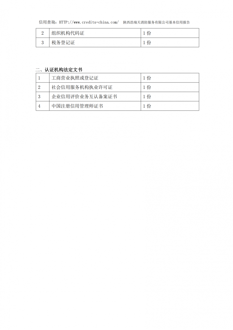 信用報(bào)告陜西浩瑞天消防服務(wù)有限公司_25