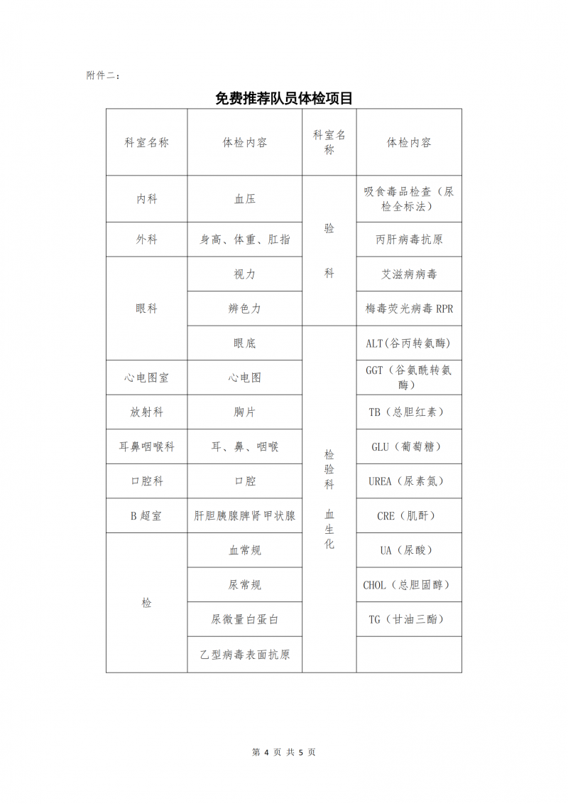 安康消防產(chǎn)業(yè)網(wǎng)關(guān)于免費(fèi)推薦具有相關(guān)消防工作經(jīng)歷人員再就業(yè)公告_20240508093921_03