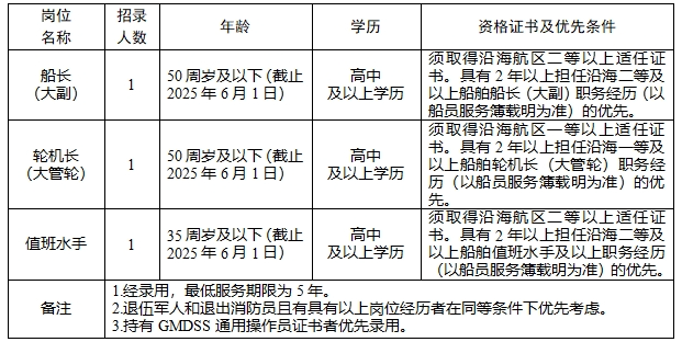 微信圖片_20250604085958