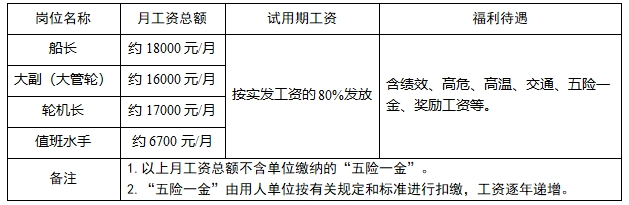 微信圖片_20250604090004
