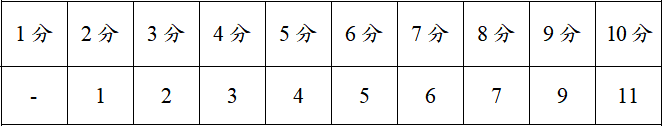 微信圖片_20250702083824